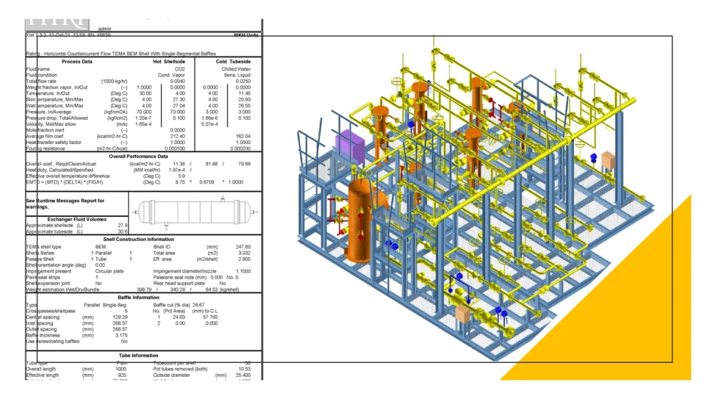 About Us Sungov Engineering